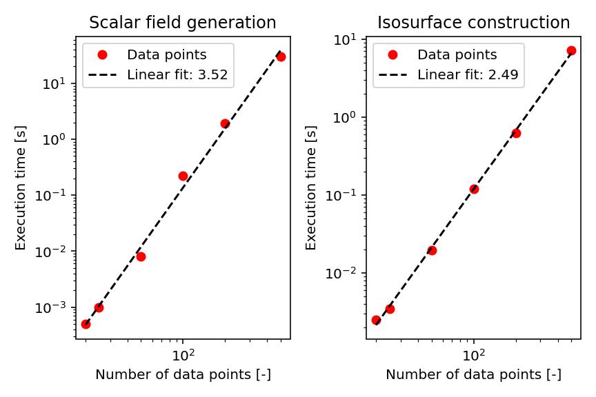 _images/scaling_relation.jpg